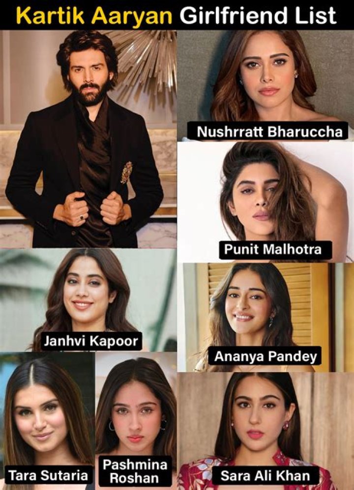 Aaryan Gala’s Girlfriend: Who is Aaryan Gala Dating?