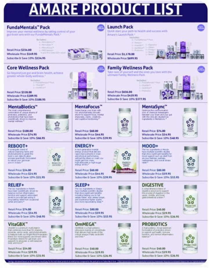 Amare Stoudemire’s Wife: Who is Amare Stoudemire Dating?