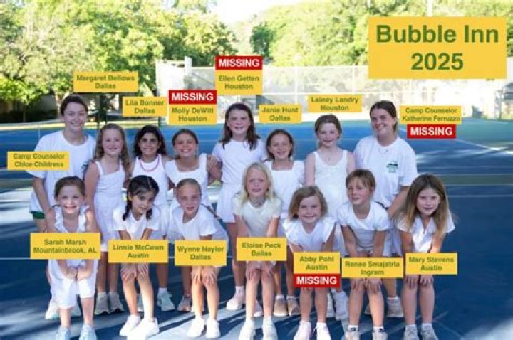 Andrea Katerine Gaviria’s Boyfriend: Who is Andrea Katerine Gaviria Dating?