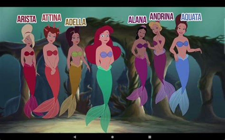 Ariel’s Boyfriend: Who is Ariel Dating?