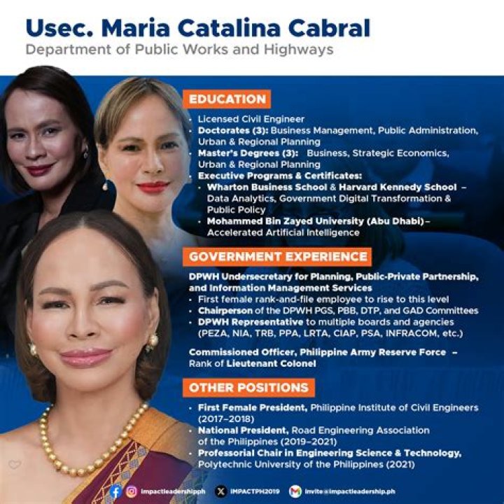 Catalina Fernández’s Boyfriend: Who is Catalina Fernández Dating?