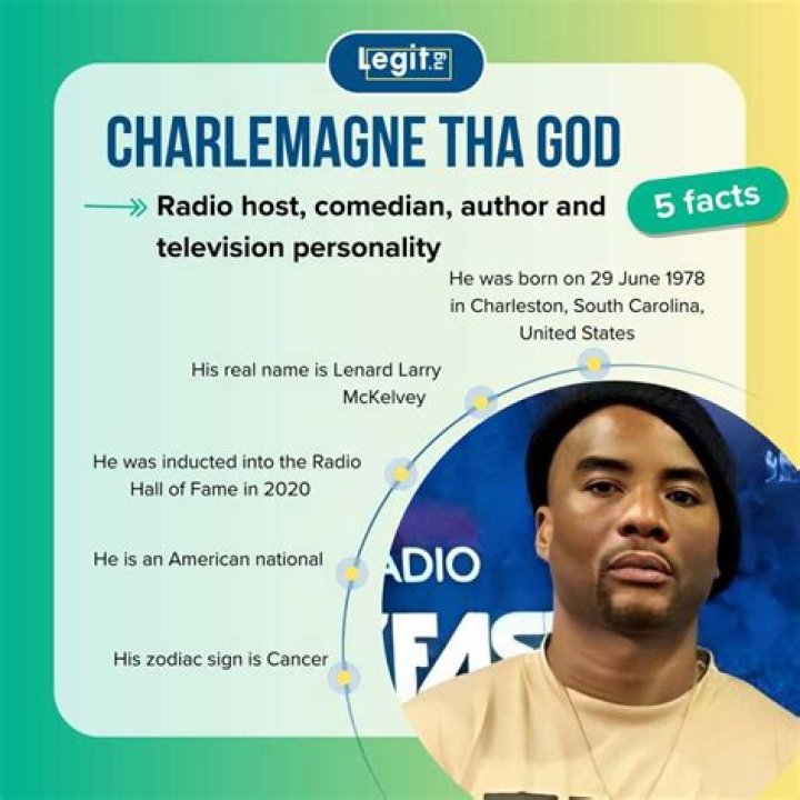 Charlamagne Tha God’s Wife: Who is Charlamagne Tha God Dating?