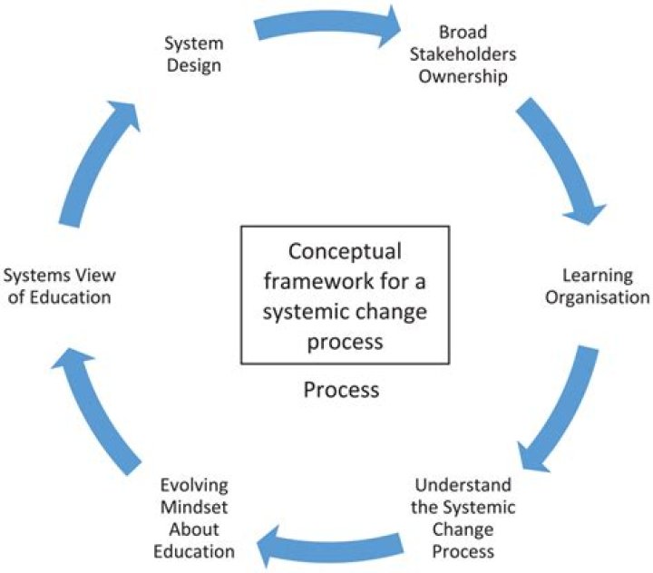 Family’s patriarch speaks out about prison conditions & aims for systemic change