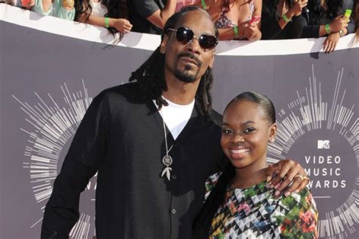 FH Snoop’s Boyfriend: Who is FH Snoop Dating?