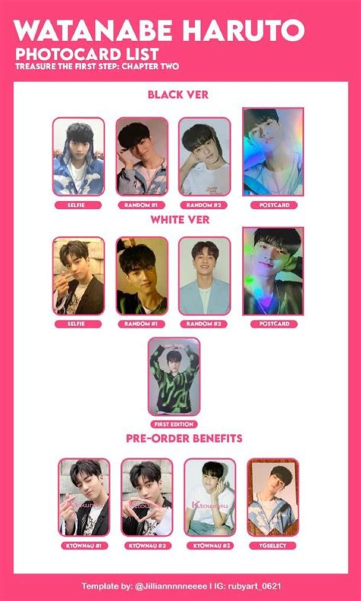 Haruto Watanabe’s Girlfriend: Who is Haruto Watanabe Dating?