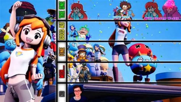 Meggy J’s Boyfriend: Who is Meggy J Dating?