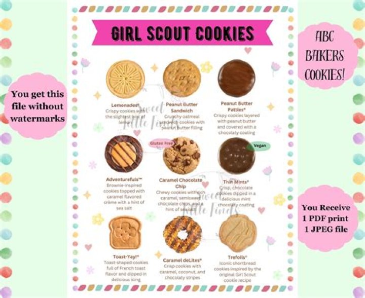 Scout Price’s Girlfriend: Who is Scout Price Dating?