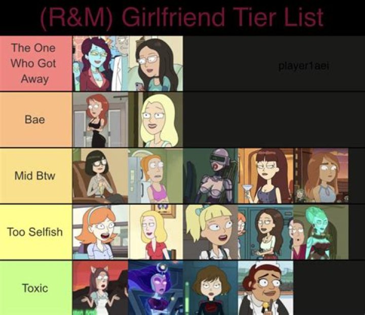 Tohi’s Girlfriend: Who is Tohi Dating?